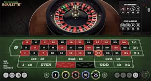 Online Roulette Alt Hvad Du Behøver at Vide