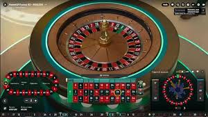 Die Faszination der Online Roulette - Spielstrategien und Tipps